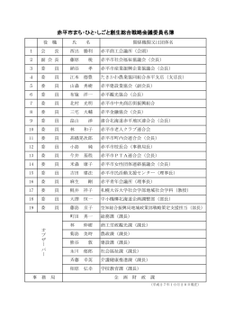総合戦略会議・みらい部会委員名簿(27.10.20現在).