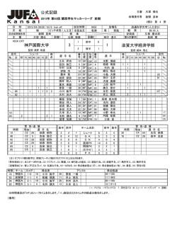 公式記録 神戸国際大学 滋賀大学経済学部 3 1