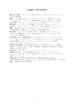 主な就職先（平成26年度卒業生）