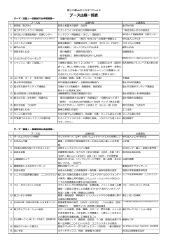 ブース出展一覧表