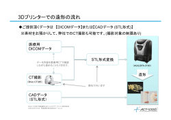 3Dプリンターでの造形の流れ