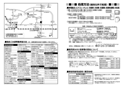 ーーーー 処理方法(組合以外で処理量) ーーーー