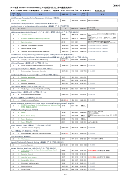 2015年度 SciVerse Science Direct以外の契約タイトルリスト（+過去