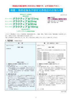 効能・効果追加及び添付文書改訂のお知らせ