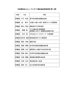 評議員 木下 和夫 津守社会福祉協議会会長 評議員 金 春子 (社福)ﾊﾅ