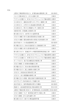 太閤木下建設(株)本社ビル 3F電気温水器取替工事 東大阪市 マルコマ