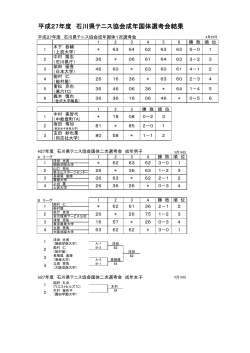 平成27年度 石川県テニス協会成年国体選考会結果