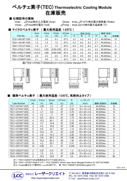 ペルチェ素子（TEC）在庫販売