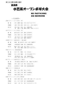 大会記録 - 利根・沼田卓球協会
