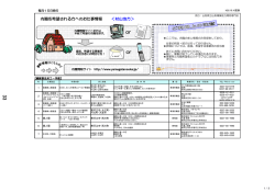 内職を希望される方へのお仕事情報 ＜村山地方＞