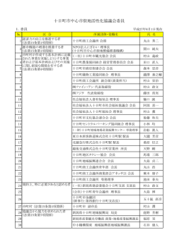 構成員名簿 - 十日町商工会議所