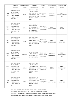 Farmers Market 秋 出店者リスト（PDFファイルはこちら:10月9日更新）