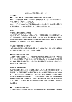 マダガスカル共和国月報（2015年11月） 主な出来事 12月29日に実施