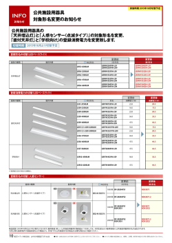 公共施設用器具 対象形名変更のお知らせ