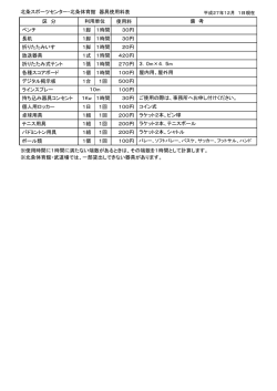 北条スポーツセンター・北条体育館 器具使用料表 区 分 使用料 ベンチ 1