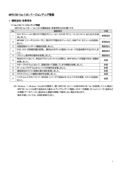 MPE720 Ver.7.35 バージョンアップ情報