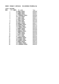 神栖市 市制施行10周年記念 第29回神栖小学校駅伝大会 男子 総合