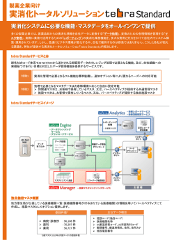（詳細はこちら（PDF））