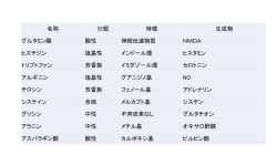 PowerPoint プレゼンテーション