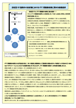 薬剤性高Ca血症に関するOTC胃腸薬の話題提供