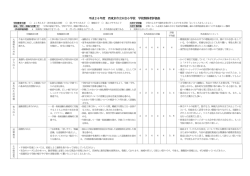 学校関係者評価（PDF：200KB）