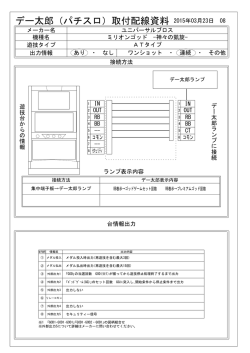 ミリオンゴッド