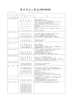 勘 定 科 目 一 覧 表（平成27年度以降）