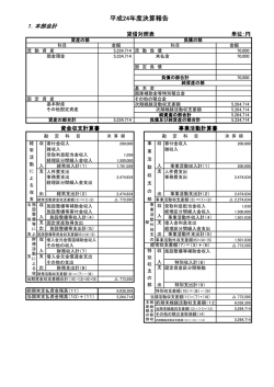 24年度決算 - 社会福祉法人ひみ福祉会 特別養護老人ホーム すわ苑