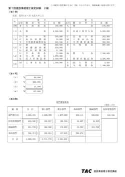 2918 建設業経理士2級 第7回試験 解答・解説