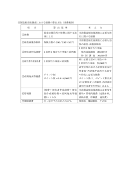 製造販売後調査における経費の算出方法（消費税別） 項 目 算 出 基 準