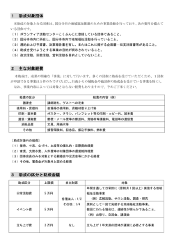 案内②（対象・経費・金額） - 社会福祉法人 国分寺市社会福祉協議会
