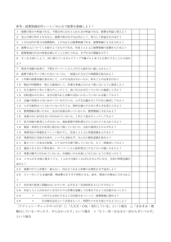 参考：経費節減活用シート／みんなで経費を節減しよう！ 〈アクション