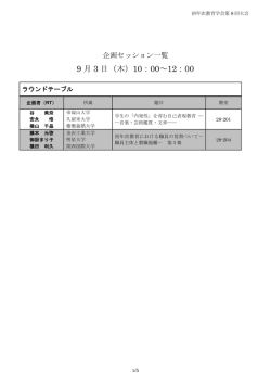 ラウンドテーブル一覧