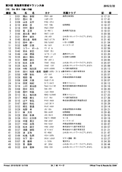 5km 男子19～29歳 全順位表（PDF）