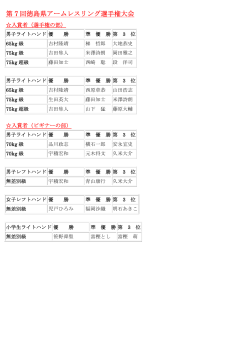 第 7 回徳島県アームレスリング選手権大会