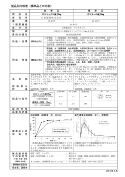 製品別比較表（標準品との比較）