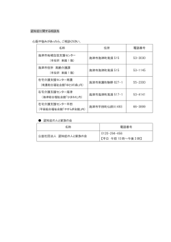 認知症に関する相談先 心配や悩みがあったら、ご相談ください