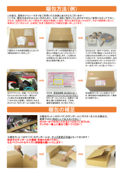 梱包方法（例） 梱包の補足