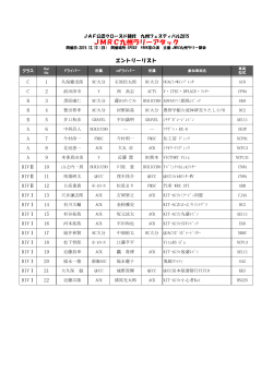 JMRC九州ラリーアタック