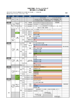 【別紙1】行程表（PDF：110KB）