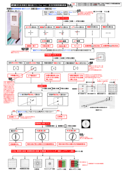 ②偏光版(ポラ)テスト(多目的両眼視検査)
