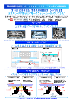 製造現場から誕生した HTKオリジナル コストダウン提案商品