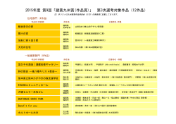 2次選考結果（pdfファイル）