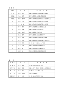 評 議 員 役 員 - 長崎県浄化槽協会