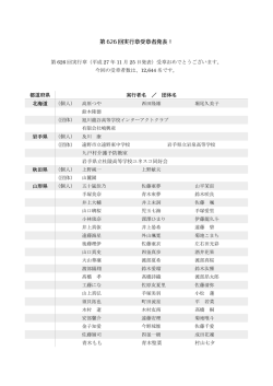 第 626 回実行章（平成 27 年 11 月 25 日発表）受章おめでとうござい