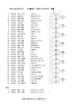 ヨネックスカップ 12歳以下 女子シングルス 予選