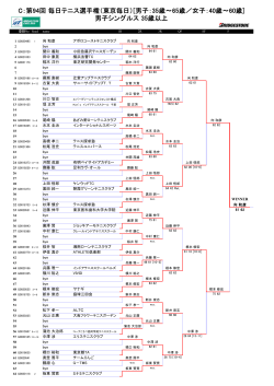 （東京毎日）[男子：35歳〜65歳／女子：40歳〜60歳] - JOP