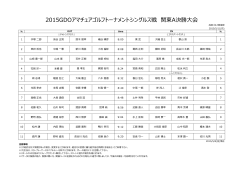 2015GDOアマチュアゴルフトーナメントシングルス戦 関東A決勝大会