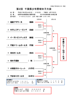 第2回 千葉県少年野球女子大会