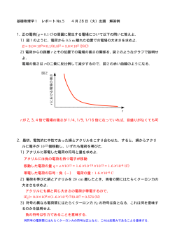 基礎物理学1 レポート No.5 4 月 28 日（火）出題 解答例 1. 正の電荷( q